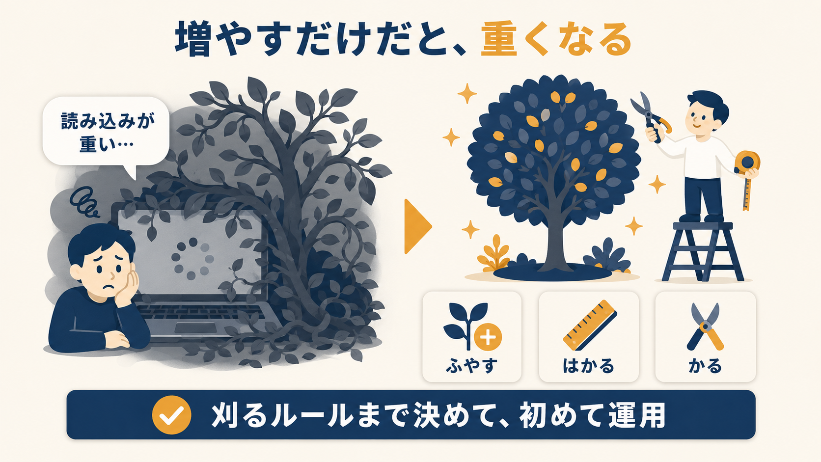 伸び放題の庭木と、メジャーで測りながら剪定された庭木の対比イラスト